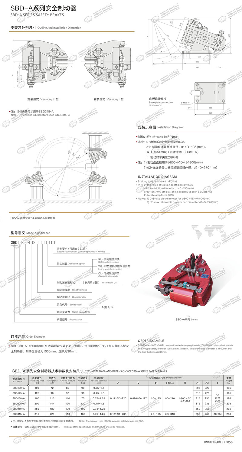 SBD-A係列安全製動器