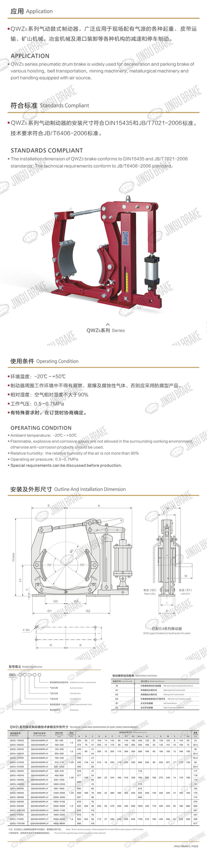 QWZ5係列氣動鼓式（shì）製動器