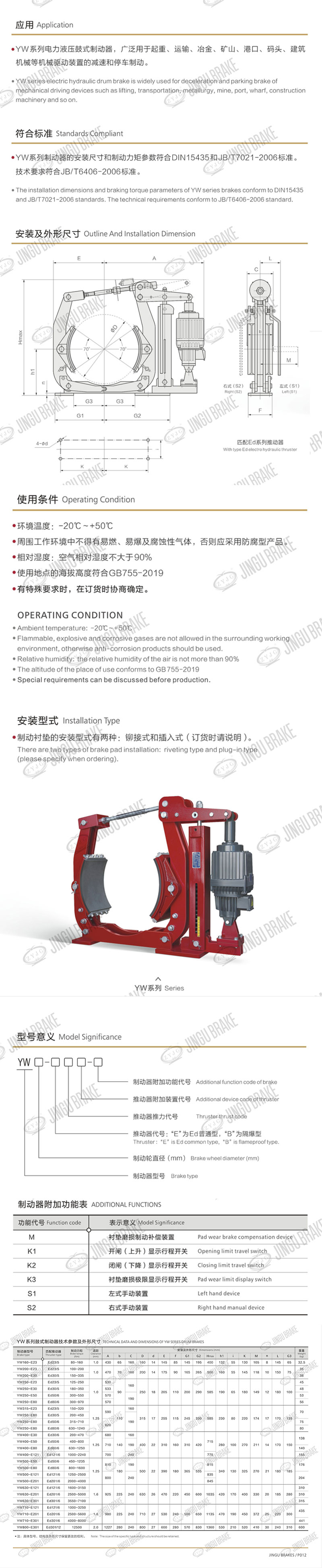 電力製動（dòng）器